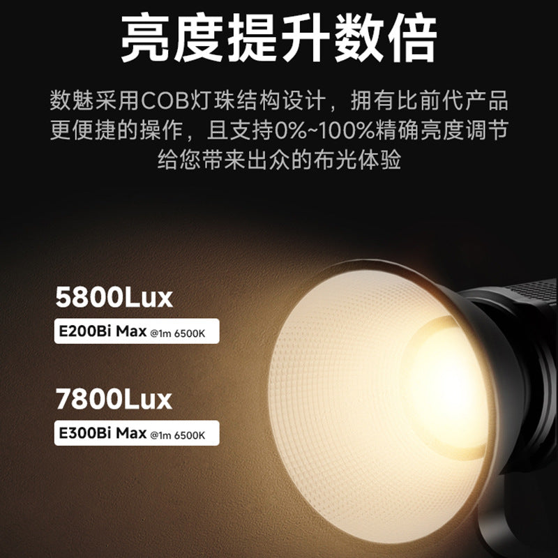 PROJECTEUR LED SOULMATE E300BI MAX